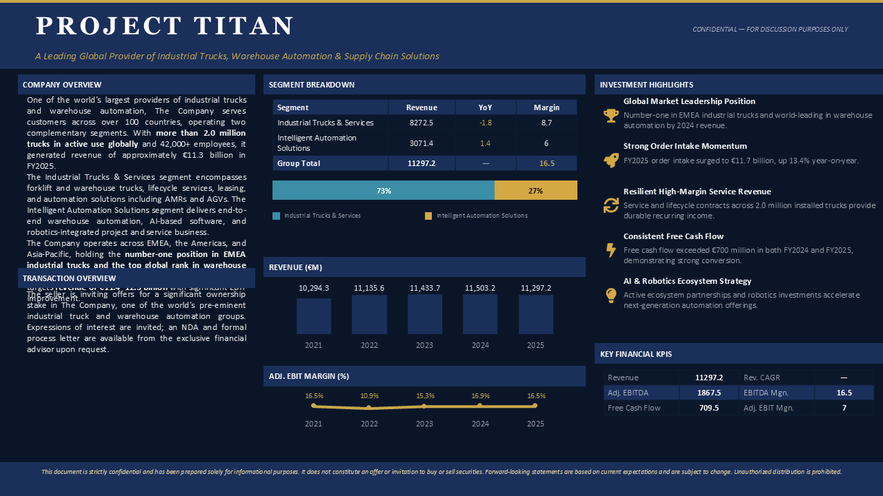 FootNote Analytics | Institutional Financial Intelligence